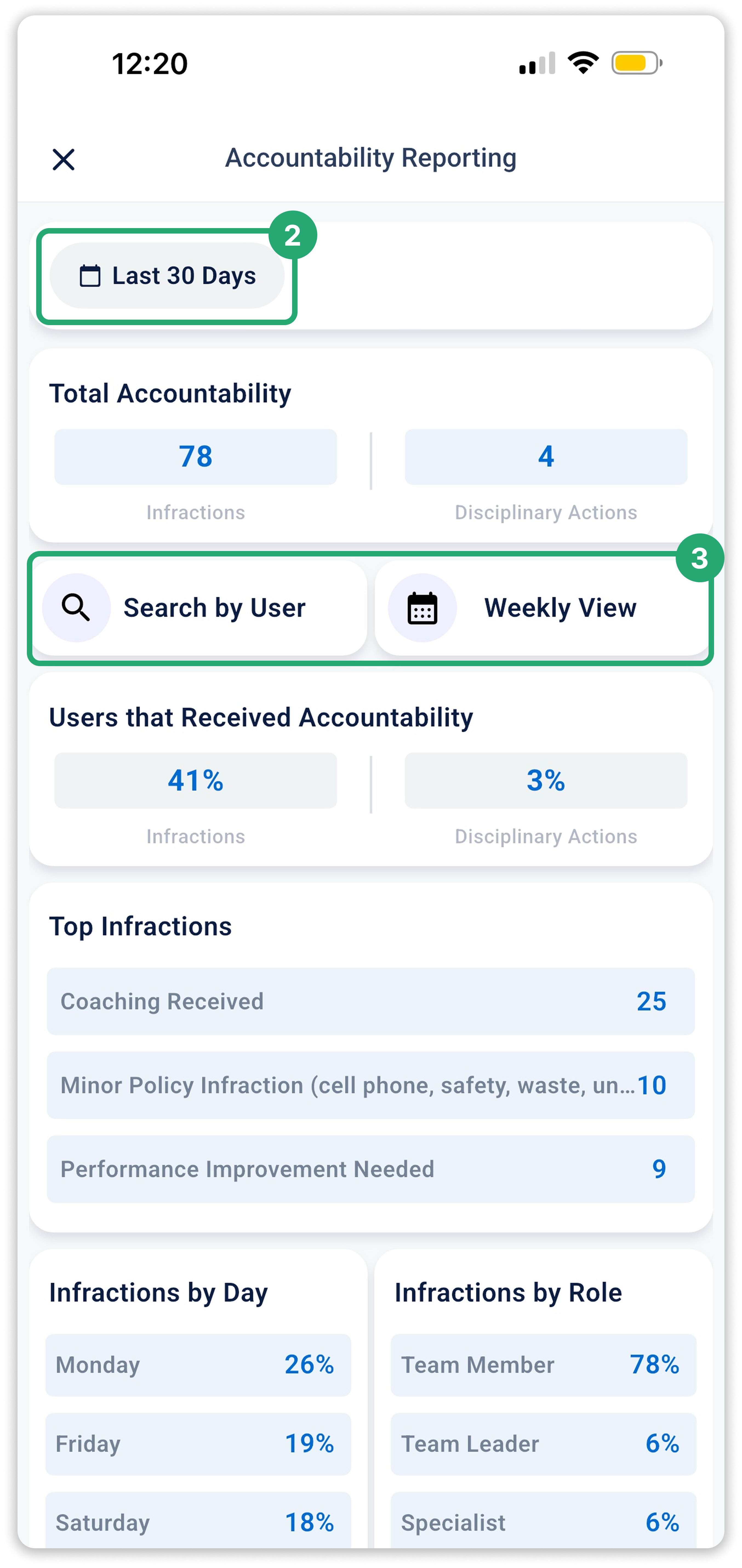 Accountability Reports_ Step 2-3.png