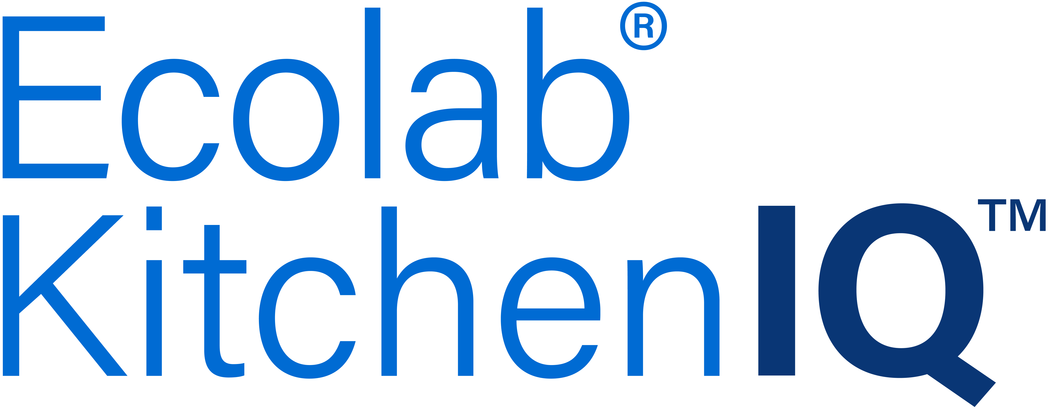 KitchenIQ™ Help Center home page